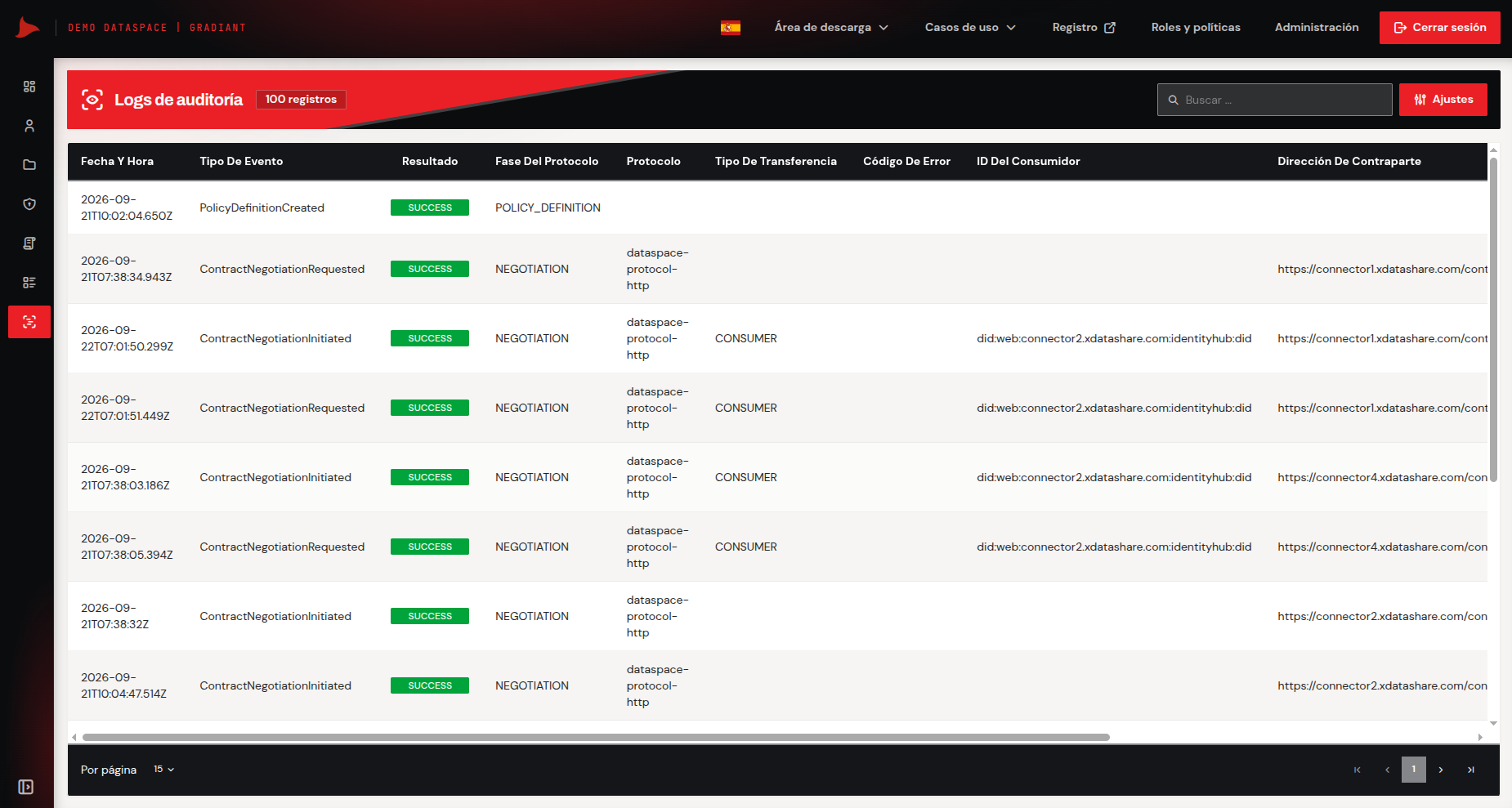 Captura del Portal de la Autoridad con los registros de auditoría