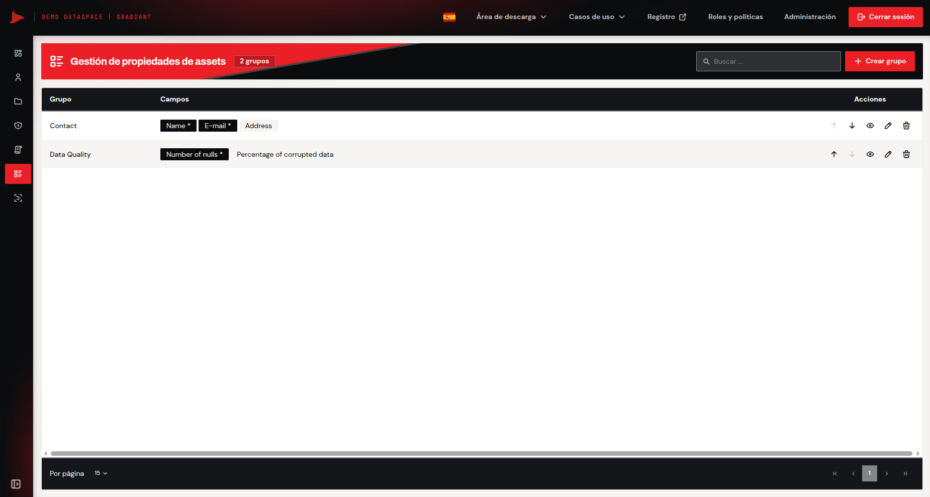 Captura del Portal de la Autoridad con la gestión de propiedades de activos