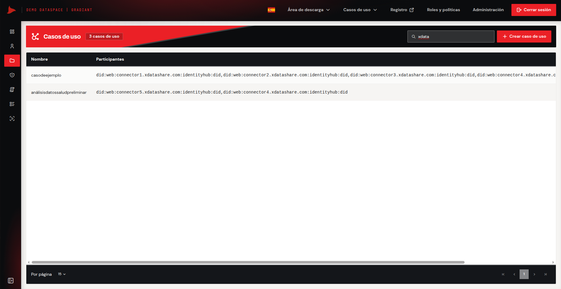 Captura del Portal de la Autoridad con la gestión de casos de uso