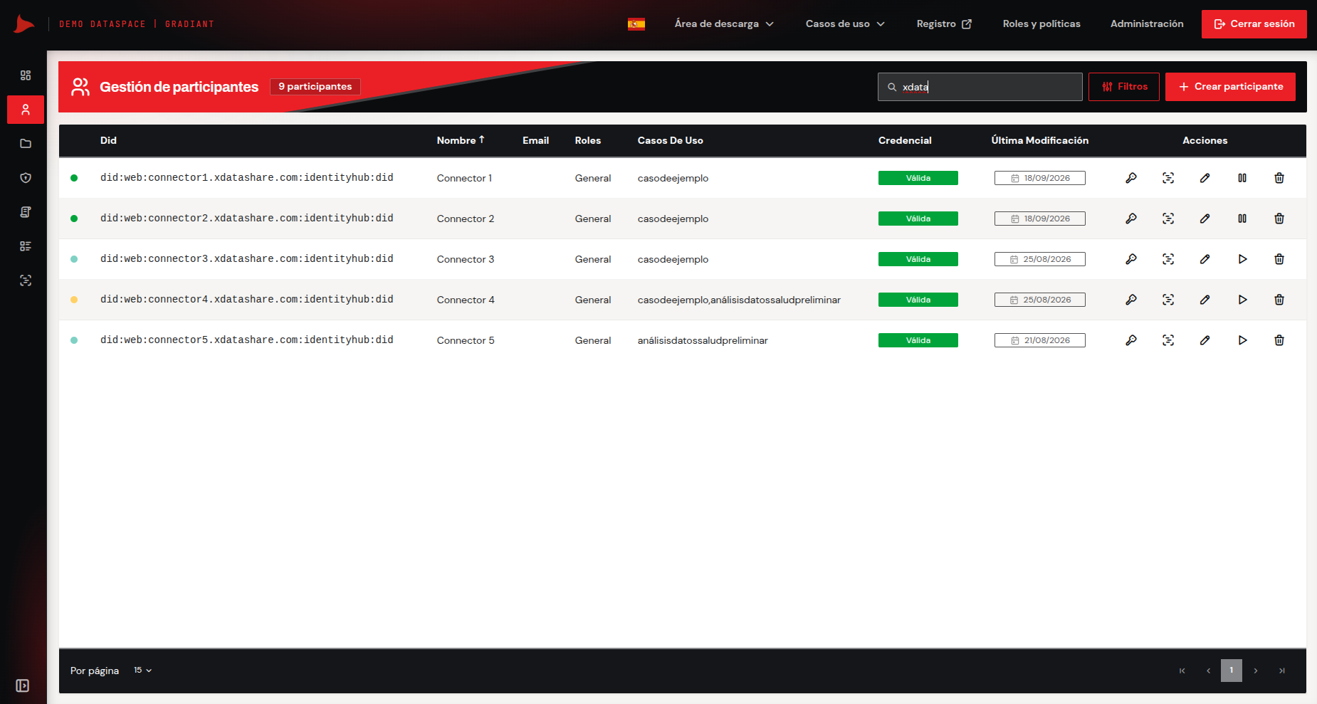 Captura del Portal de la Autoridad con la gestión de participantes